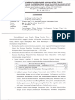 Update - PERTEK Tata Ruang AMDAL Daerah Irigasi Marangkayu Kab. Kutai Kartanegara