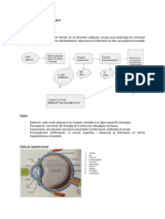 Processos Psicologics