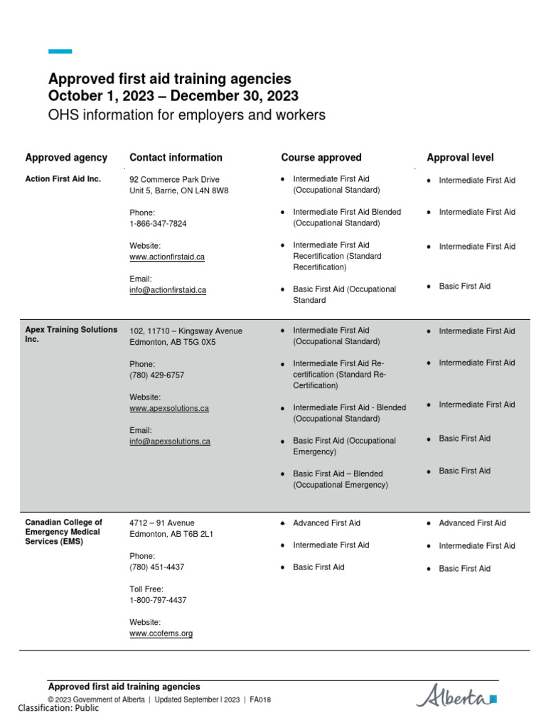 Approved First Aid Training Agencies Download Free PDF First Aid