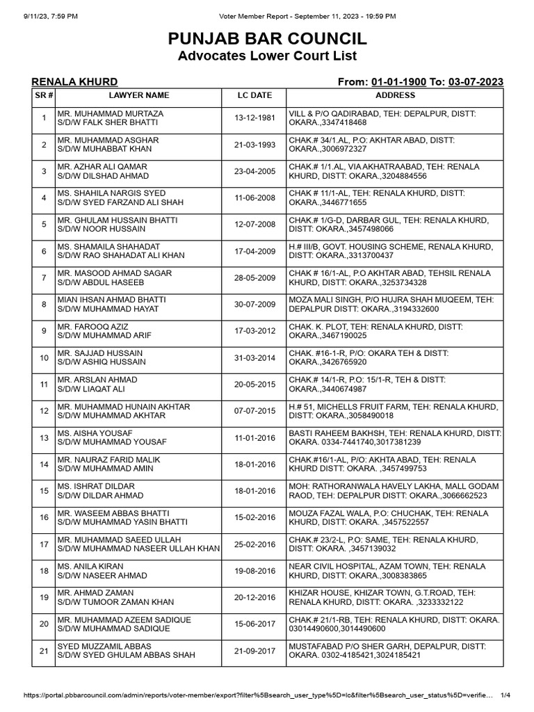 Renala Khurd LC Download Free PDF Pakistan