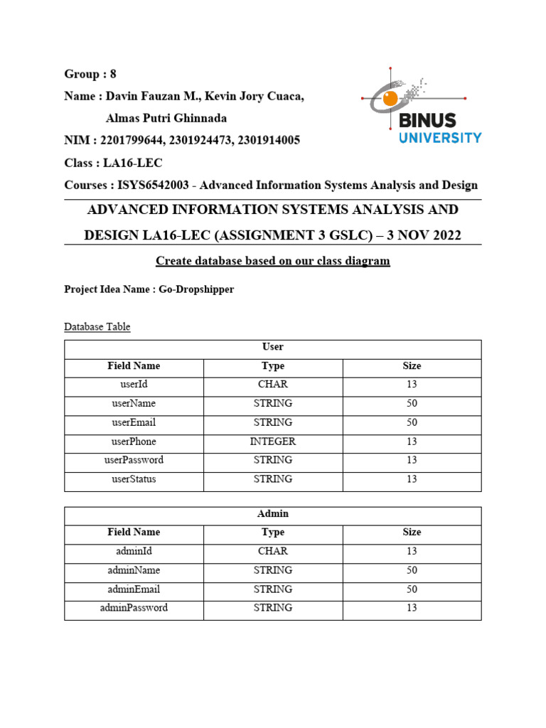 Assignment 3 gslc group 8 create database pdf