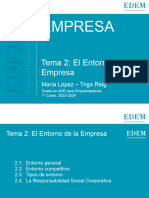 Fundamentos Direccion de Empresa_Tema 2 23-24