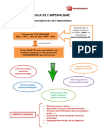 Apunts 4 - Les Conseqüències de L'imperialisme