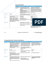 Sleep Training Technique Comparison 2019