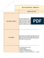 Format - Chiến lược làm từng dạng bài trong IELTS Listening