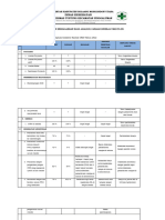 2.1.1.c.2 Rencana Kegiatan Berdasarkan Hasil Analisis