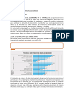 Actividad Opcional Planeación de La Oferta y La Demanda