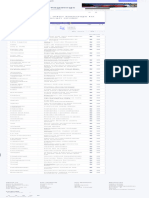 Customs of The Tagalogs Flashcards Quizlet