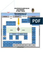 Denah Ruangan Kelas X-Xii 20232024