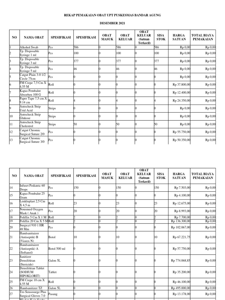 Rekap Pemakaian Obat | PDF | Drugs | Equipment