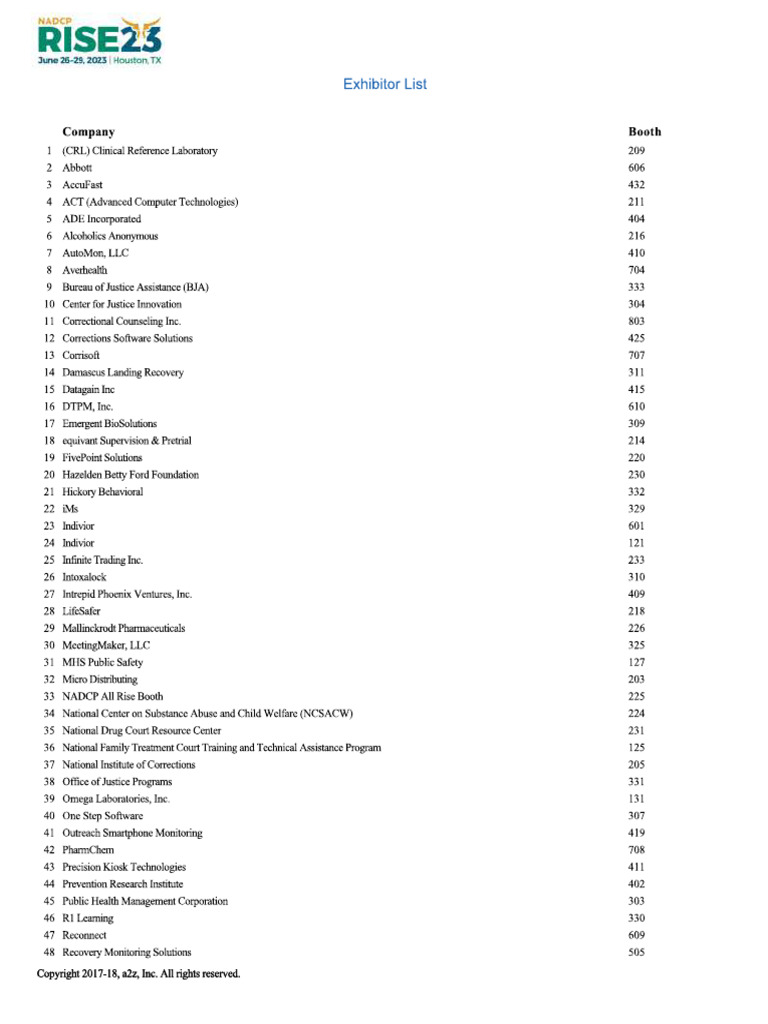 Exhibitor List PDF