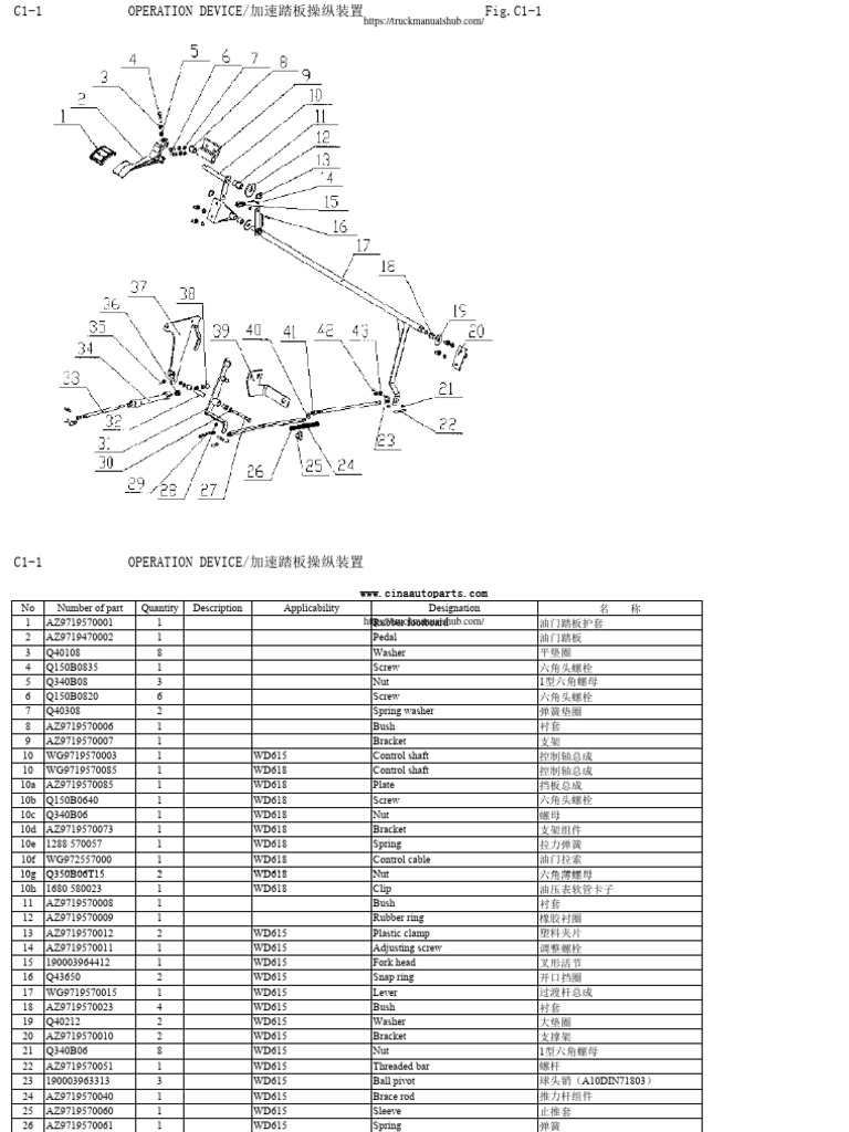 sinotruk-howo-a7-parts-catalog-pdf