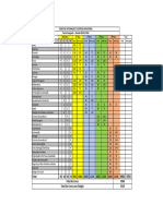 Resol. 151 A 153 - 2014 - ANEXOS - Calendários Acadêmicos Do IFBA, Câmpus Salvador