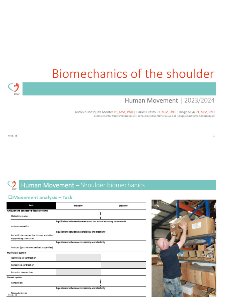 2 Biomechanics of The Shoulder | Download Free PDF | Anatomical Terms ...