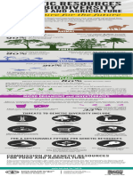 Genetic Resources and Biodiversity