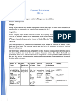 Corporate Restructuring CIA 1A