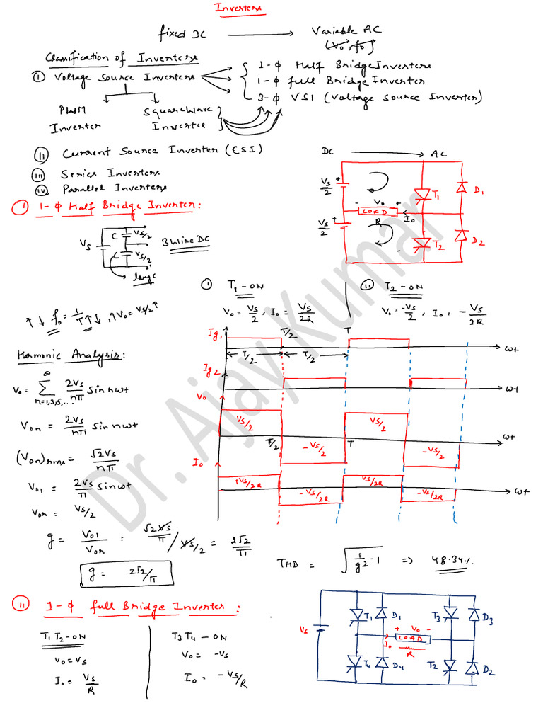 Power Electronics Unit 7 PDF