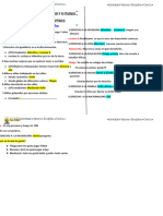 Dramatización Derechos Del Niño