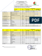 Jadwal Supervisi PRA 2023-2024 Ganjil JAM OK