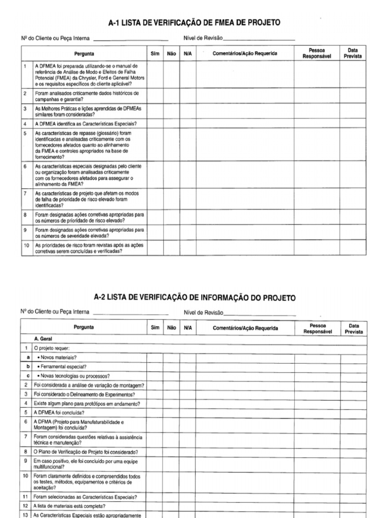 Apqp Checklist: Free Download – APQP Checkliste: 2 Vorlagen kostenlos ...