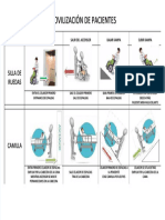 PDF Movilizacion de Pacientes - Compress