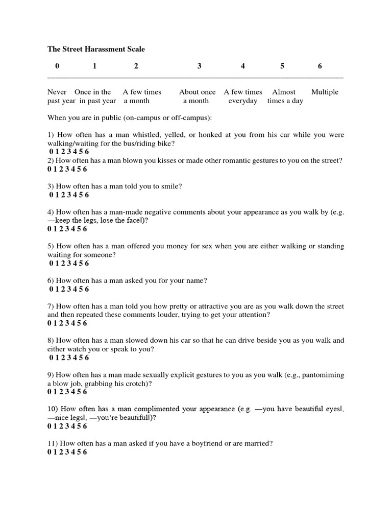 Street Harassment Scale Questionnaire | PDF | Lifestyle