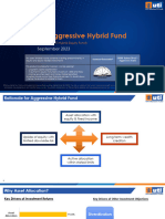 UTI Aggressive Hybrid Fund (Formerly UTI Hybrid Equity Fund)