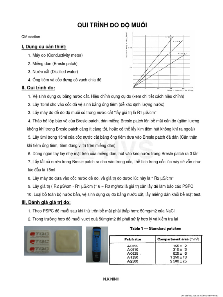 Tool Education (Salt Test) | PDF