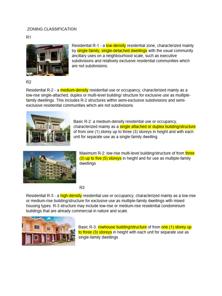 zoning-classification-pdf-apartment-house-types