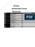 Assignment List (Environmental Microbiology)