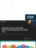 Adiabatic Process Polytropic Process and Comparisons For Ideal Gas With Anno