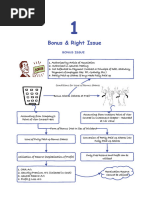 1 - Bonus & Right Issue