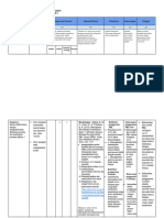 LK 2.1 Eksplorasi Alternatif Solusi  HABIBI,S.Pd.SD