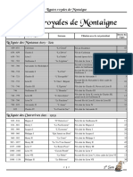 Lignees Royales de Montaigne