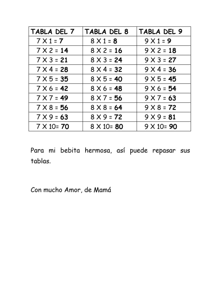 imágenes de la tabla del 6 7 8 y 9