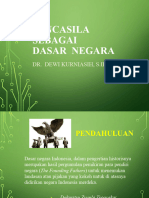 Pertemuan Ke-4 (Pancasila Sebagai Dasar Negara)