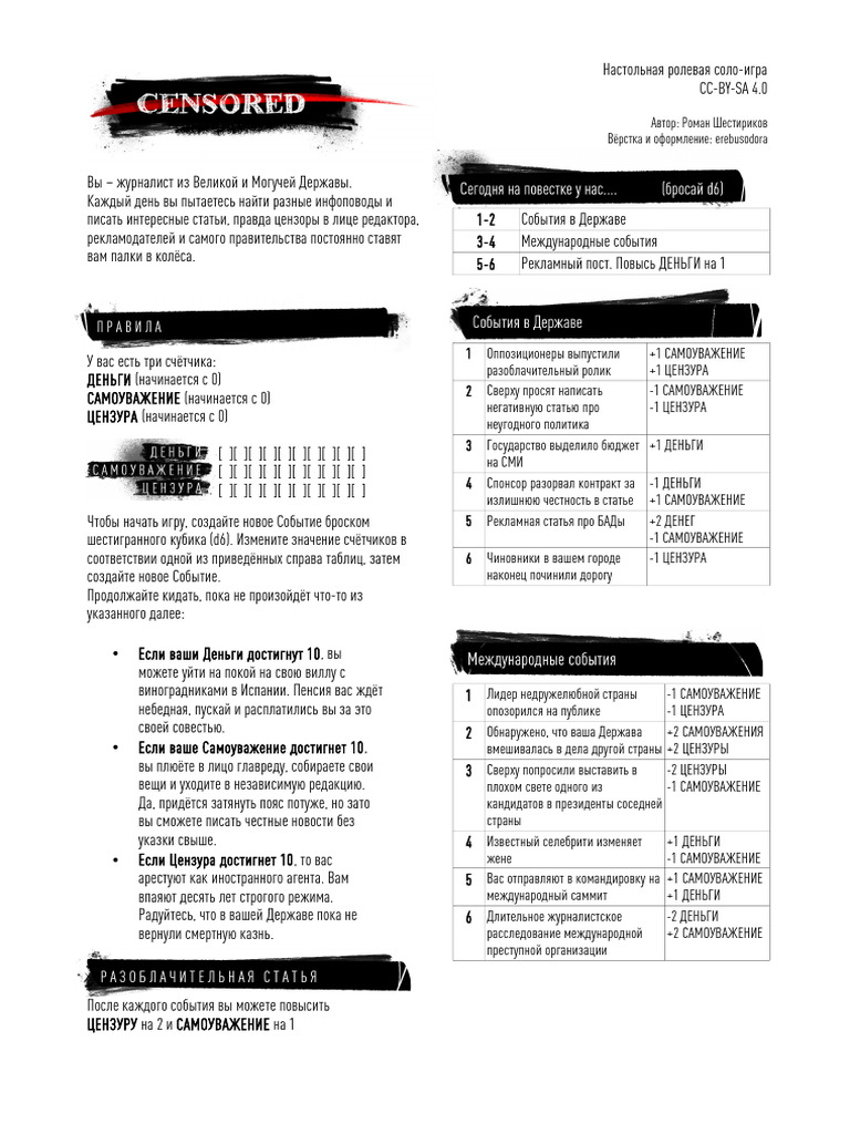 CENSORED | PDF