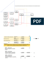 Alicorp Perido 2020 - Dupont - Eva - Ebitda