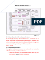 DERECHO PROCESAL CIVIL II Temas 1 2 3