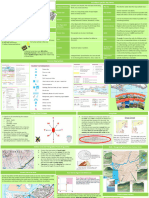 Knowledge Organiser Y7 Map Skills