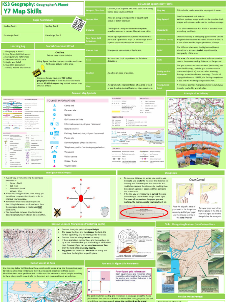 Year 7 Geography Map Skills Guide | PDF | Map | Ordnance Survey