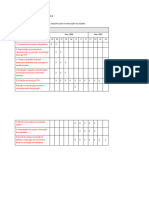 Plano de Trabalho Do Bolsista 1 Nível II