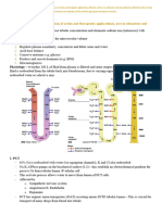 Renal Pharmacology