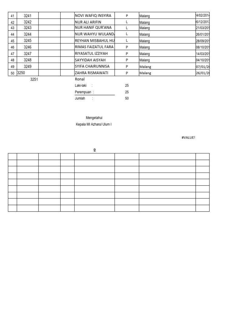 9 Data Siswa 5b Th 2022 2023 Pdf