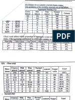 Pavement - 2nd Lecture Questions