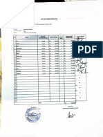 Daftar Pembayaran Upah Permata Lestari