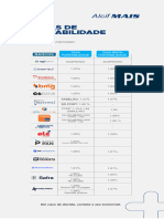 Taxa de Portabilidade Inss