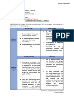 Ficha de Analisis Foda - Plan Estrategico