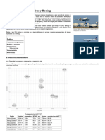 Competencia Entre Airbus y Boeing