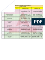 Saaransh Batch Chemistry